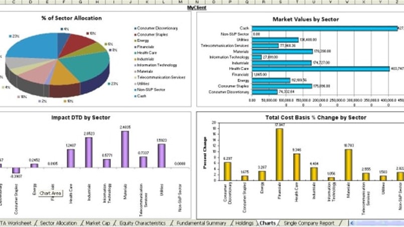 Data Management and Reporting Excel Dashboard